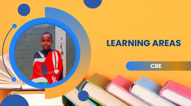 LEARNING AREAS 